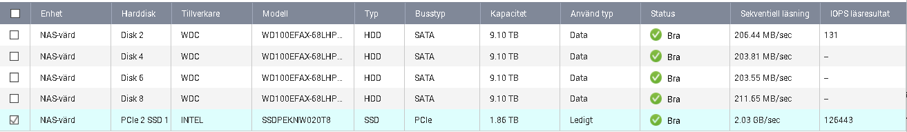 DISK - Speed.PNG